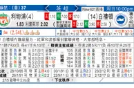 东方拆局(英超)