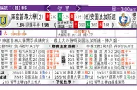 东方拆局(智甲)