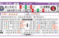 东方拆局(英甲)