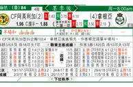 东方拆局(墨超)