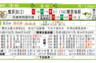 东方拆局(葡超)