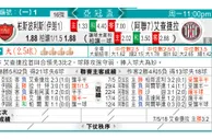 东方拆局(亞冠盃)