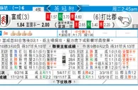 东方拆局(英冠)