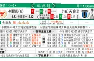 东方拆局(瑞典超)