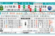 东方拆局(亞冠盃)