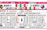 东方拆局(荷附賽)