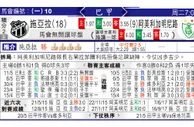 东方拆局(巴甲)