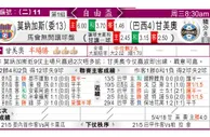 东方拆局(自由盃)