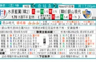 东方拆局(亞冠盃)