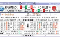 东方拆局(法乙)