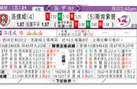 东方拆局(英甲)