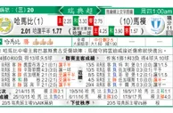 东方拆局(瑞典超)
