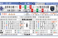 东方拆局(美聯)