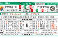 东方拆局(瑞典超)