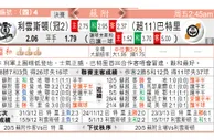 东方拆局(蘇超)