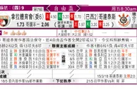 东方拆局(自由盃)