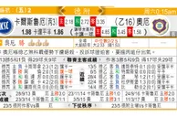 东方拆局(德乙附)