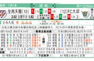 东方拆局(韓聯)
