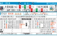 东方拆局(日乙)