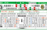 东方拆局(意甲)
