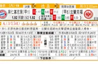 东方拆局(德國盃)