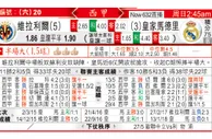 东方拆局(西甲)