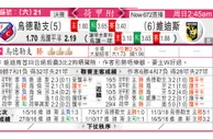 东方拆局(荷附賽)