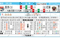 东方拆局(法甲)