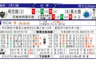 东方拆局(巴甲)