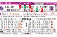 东方拆局(日聯)