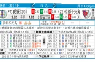 东方拆局(日乙)