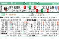 东方拆局(韓聯)