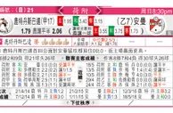 东方拆局(荷乙)