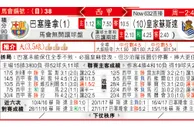 东方拆局(西甲)