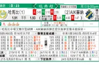 东方拆局(瑞典超)