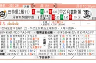 东方拆局(蘇超)