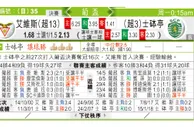 东方拆局(葡盃)