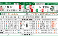 东方拆局(墨超)