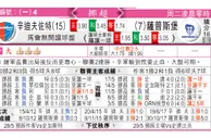 东方拆局(挪超)
