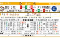 东方拆局(德乙附)