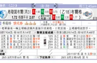 东方拆局(法乙)