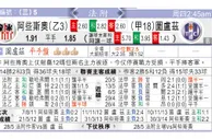 东方拆局(法甲)