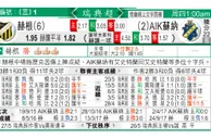 东方拆局(瑞典超)