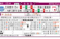 东方拆局(自由盃)