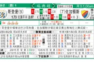东方拆局(瑞典超)
