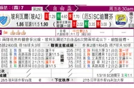 东方拆局(自由盃)