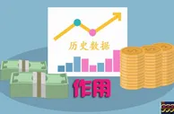 玩球技巧：体育博彩资深玩家介绍历史数据对于足球投注的作用