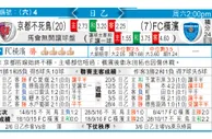 东方拆局(日乙)