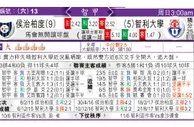 东方拆局(智甲)