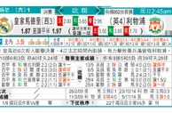 东方拆局(歐冠盃)